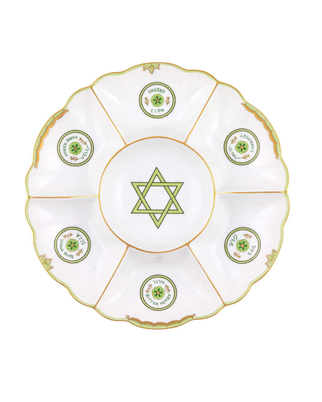 Herend Seder Plate