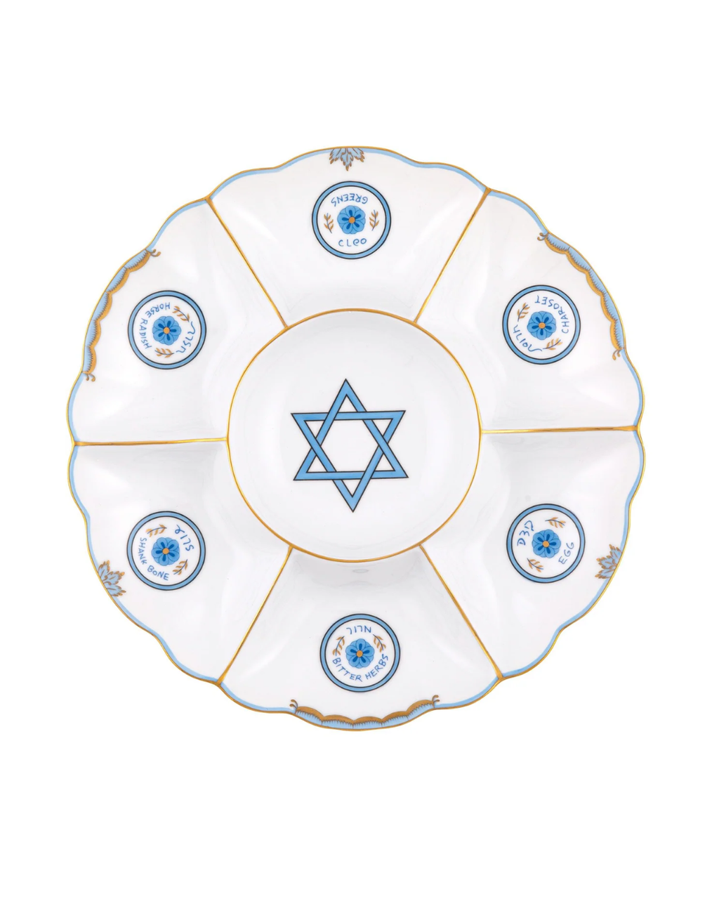 Herend Seder Plate